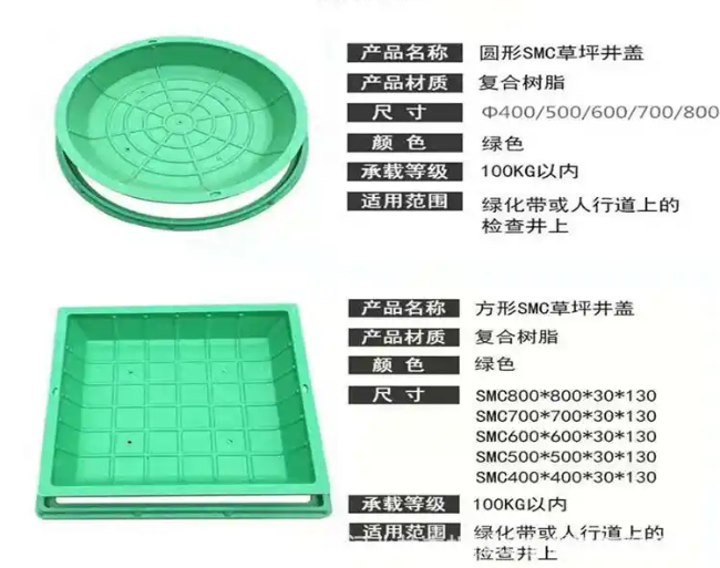 温岭树脂复合种植井盖展示